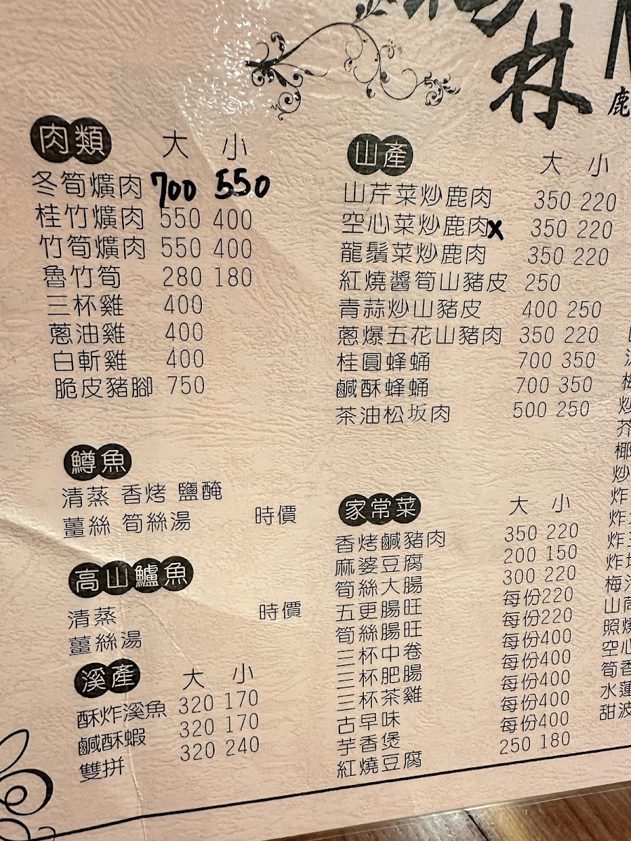 Menu Fu Lin Restaurant-10